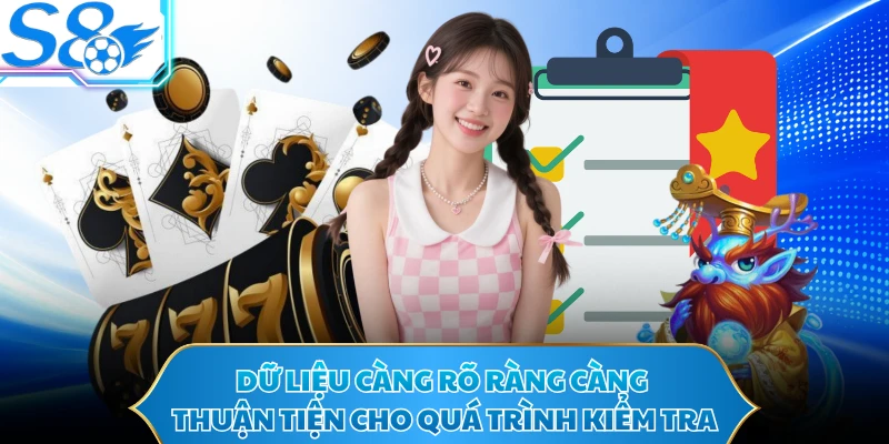Dữ liệu càng rõ ràng càng thuận tiện cho quá trình kiểm tra